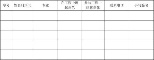 施工图签字盖章规定