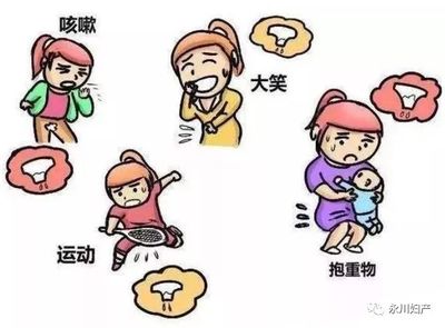 小孩运动后咳嗽是什么原因