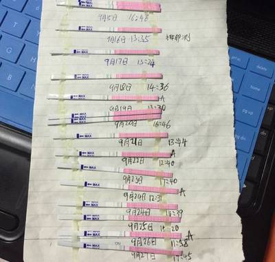 月经和排卵期区别