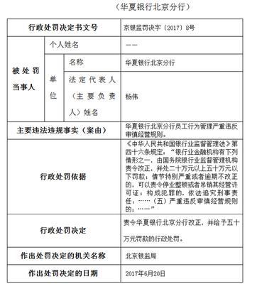 什么是私售飞单