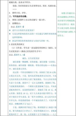 六上三单元作文开头结尾怎么写