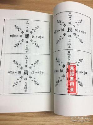 算八字可信吗