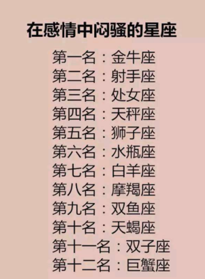 十二星座谁写字最好看