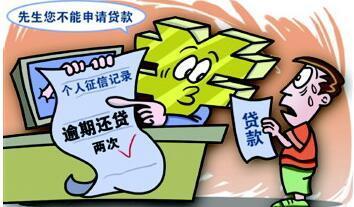 房贷可以几次提前还款