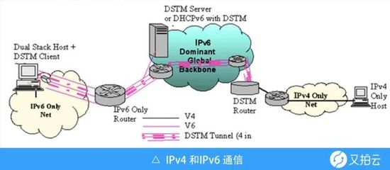 船船验船师学习资料