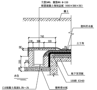 厨房排水渠设计施工