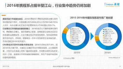 杭州旅游市场现状五一假日旅游收入2916亿