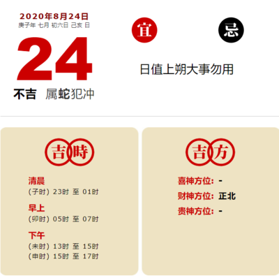 今日运势方位