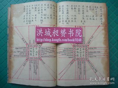 孔五行属什么