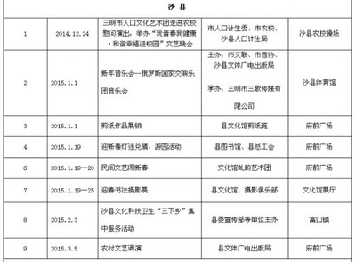 沙县房地产信息网