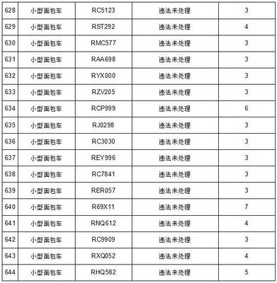 注册验船师真题A级