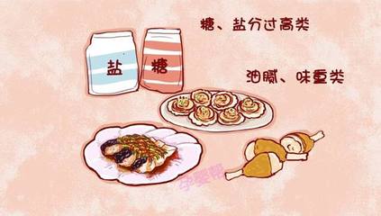 咳嗽咳的喉咙痛怎么办