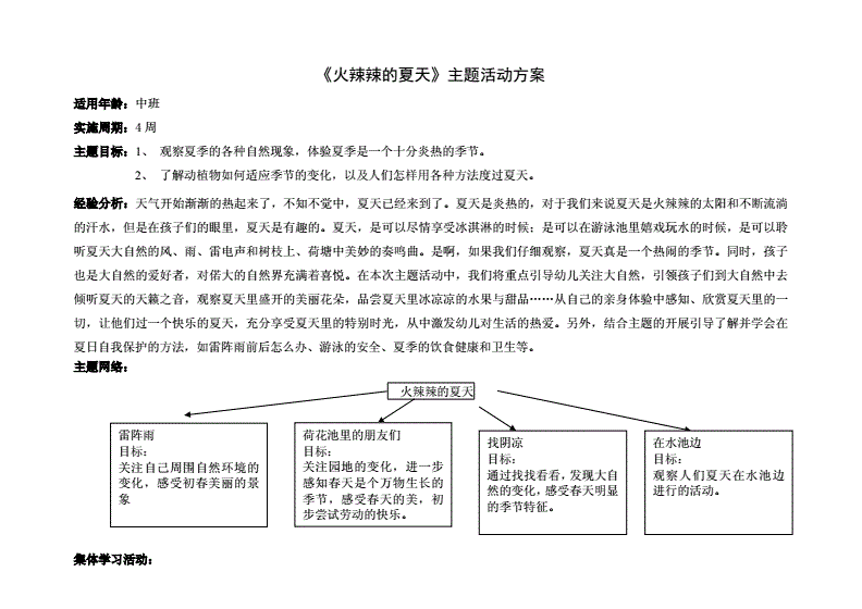 主题夏日用品小结怎么写