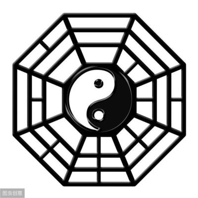 四柱八字预测学
