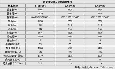 結(jié)構(gòu)動(dòng)力參數(shù)（關(guān)于結(jié)構(gòu)動(dòng)力參數(shù)的一些詳細(xì)信息） 鋼結(jié)構(gòu)跳臺(tái)施工 第3張