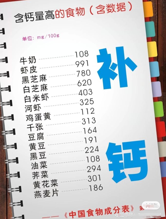 几个月补钙