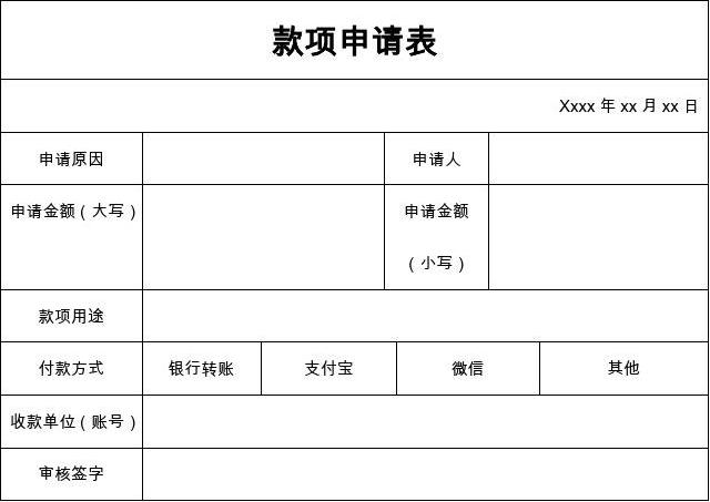 报销申请表怎么写