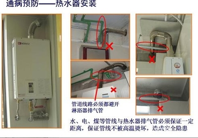 厨房地线怎么做