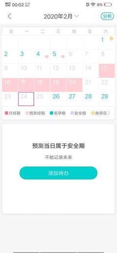 半个月没来大姨妈了怎么回事