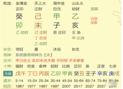 我的生辰八字