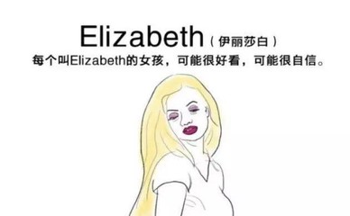 e开头英文名女