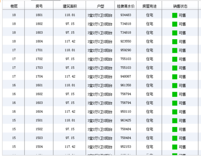 成都都江堰房价