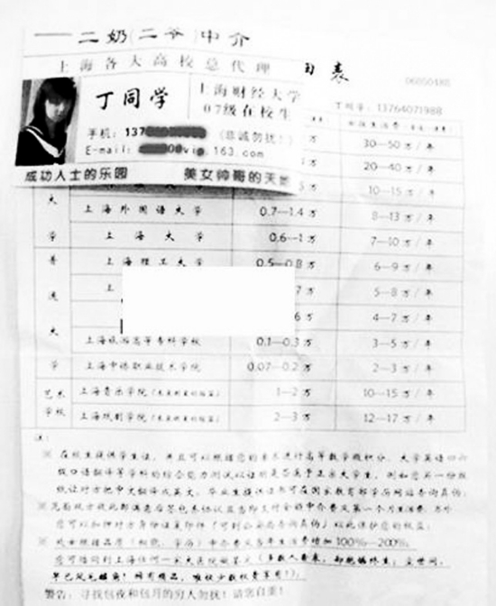 网传上海女大学生包养价(图)
