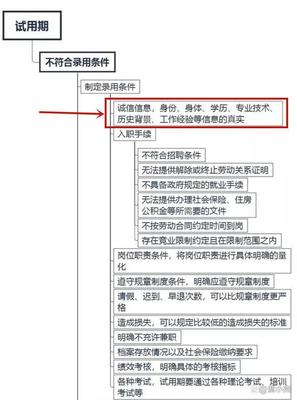 被别人起诉可以不去吗