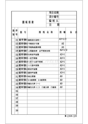 房子的名称
