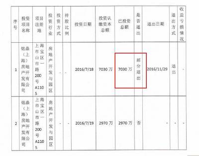 收益兑付日是什么意思