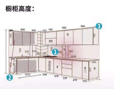 厨房下柜深度多少