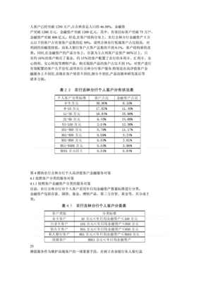 农业银行净值怎么算