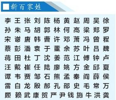 宋起名字