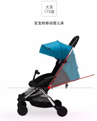 宝宝多大可以坐推车