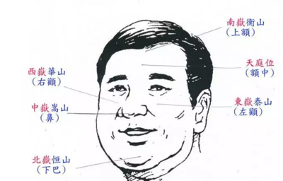 女人怎么看面相