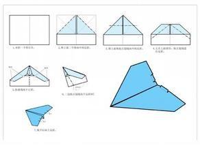 怎么叠纸飞机最简单