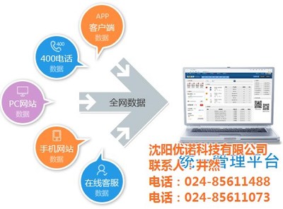 优诺科技雄厚技术实力 图 |seo关键词优化|兴城关键词优化