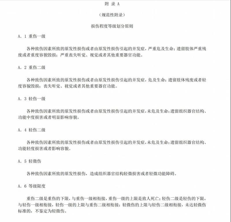 故意伤害轻伤鉴定标准