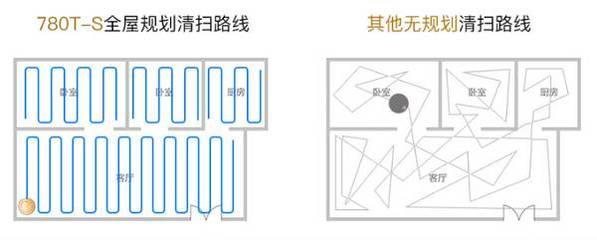 注册验船师招聘官网信息