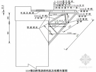 钢结构生产图纸中CM16×55什么意思（钢结构图纸中“cm16×55”的含义没有完全相关的直接解释） 结构地下室设计 第3张