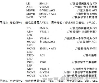 ld地址是什么意思