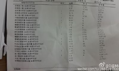 一岁半宝宝贫血会有什么影响