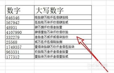 合同数字大写