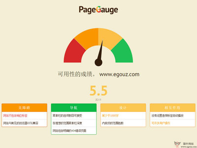 网站测试哪些