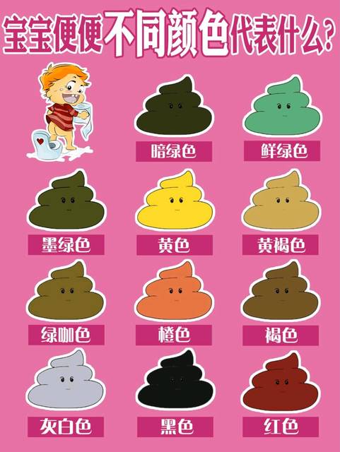 宝宝便便颜色
