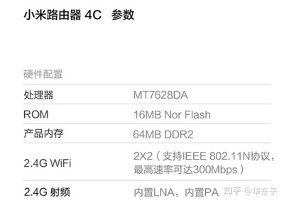 小米路由器打赏破解