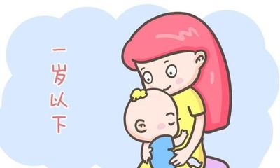 一岁以下是指多大