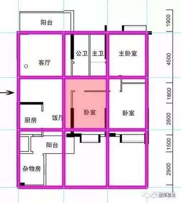 风水不好的户型图