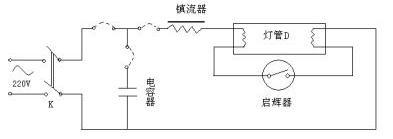 日光灯电路中启辉器的作用是什么