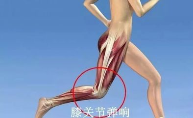 膝盖关节响是怎么回事
